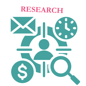 keyword research